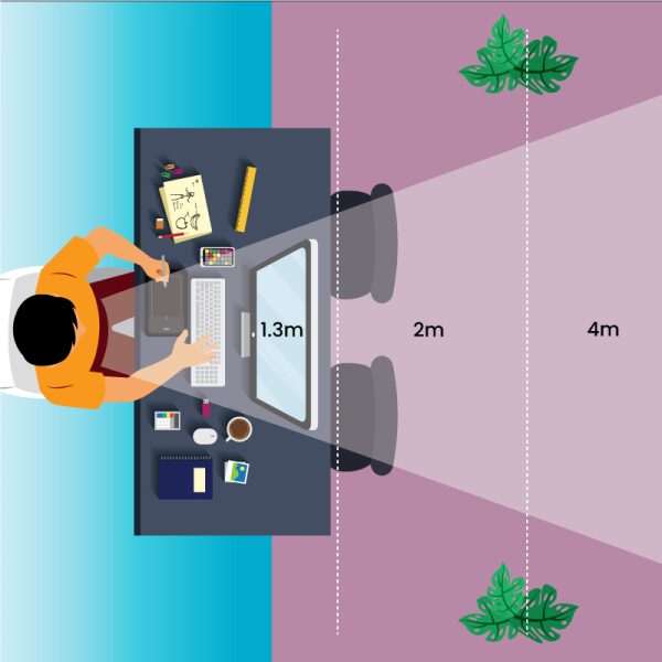 Office Occupational Lens